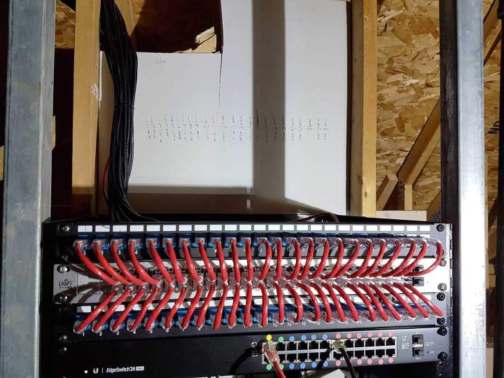 Câblage réseau informatique Trois-Rivières